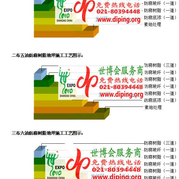 齐齐哈尔FRP玻璃钢防腐地坪产品图3