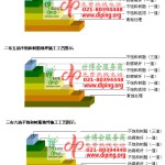 齐齐哈尔不饱和树脂地坪，不饱和树脂防腐地坪,防腐蚀地坪施工厂家-缩略图2